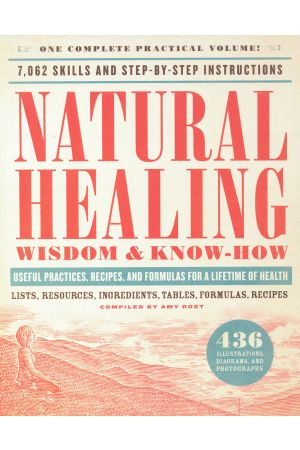 Natural Healing Wisdom & Know-How